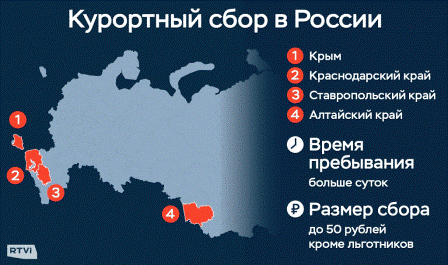 
Первое мая на Кавминводах – не только Праздник весны и труда, но и неформальное начало курортного сезона. А в нынешнем году с этого дня в четырех регионах России, в том числе и на Ставрополье, с 1 мая официально вводится плата за пользование курортной инфраструктурой в целях финансового обеспечения работ по проектированию, строительству, реконструкции, содержанию, благоустройству и ремонту объектов курортной инфраструктуры – так называемый «курортный сбор». 
