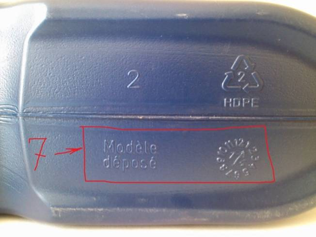 Масло Elf– как определить подделку | Паленка | Дзен