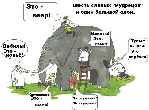 майские указы Путина, сколько людей - столько и мнений