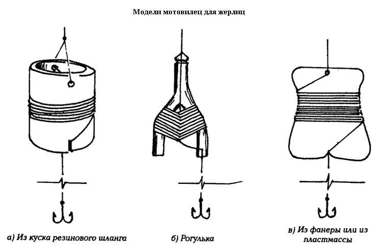 НП Водно-спортивная лодочная база 