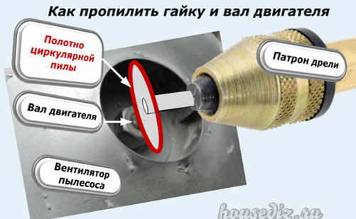 Как открутить гайку мотора пылесоса