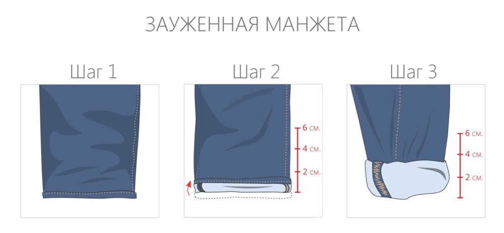 Как подвернуть джинсы: варианты под разный стиль и модели