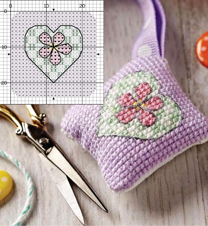 Схема игольницу своими руками. Бискорню маячок для ножниц. Бискорню маячок для ножниц схема. Вышитый маячок для ножниц. Вышивка крестом маячки для ножниц.