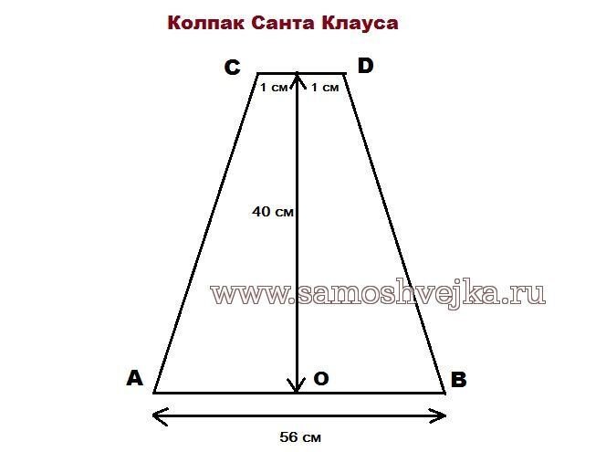 Как сделать новогодний колпак: 3 способа