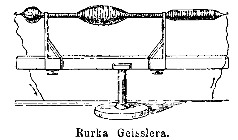 Общественное достояние, https://commons.wikimedia.org/w/index.php?curid=2491107