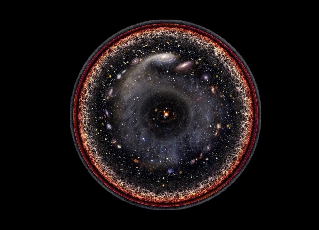 Художественное изображение вселенной в логарифмическом масштабе