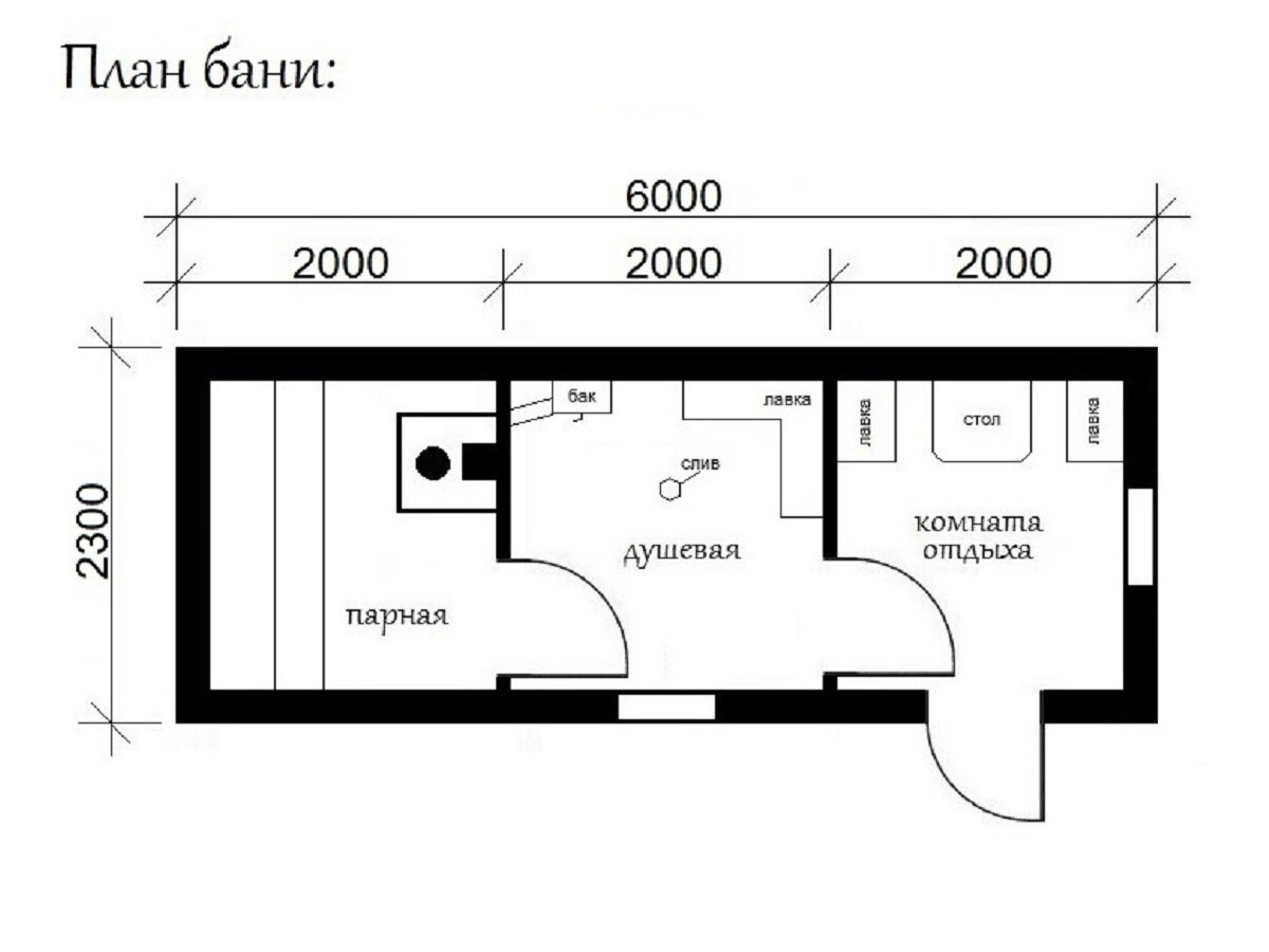 Баня из газобетона