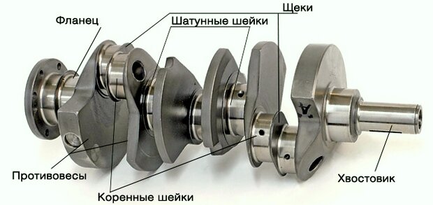 Замена сальника коленвала.