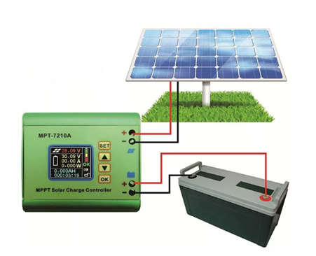 Как выбрать солнечные батареи для загородного дома?