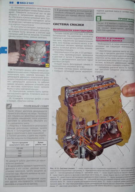 Какое масло заливать в ваз 2104. Система смазки ВАЗ 2107 инжектор. Схема смазки ДВС ВАЗ 2107. Система смазки двигателя ВАЗ 2107. Система смазки ВАЗ 2107 схема.