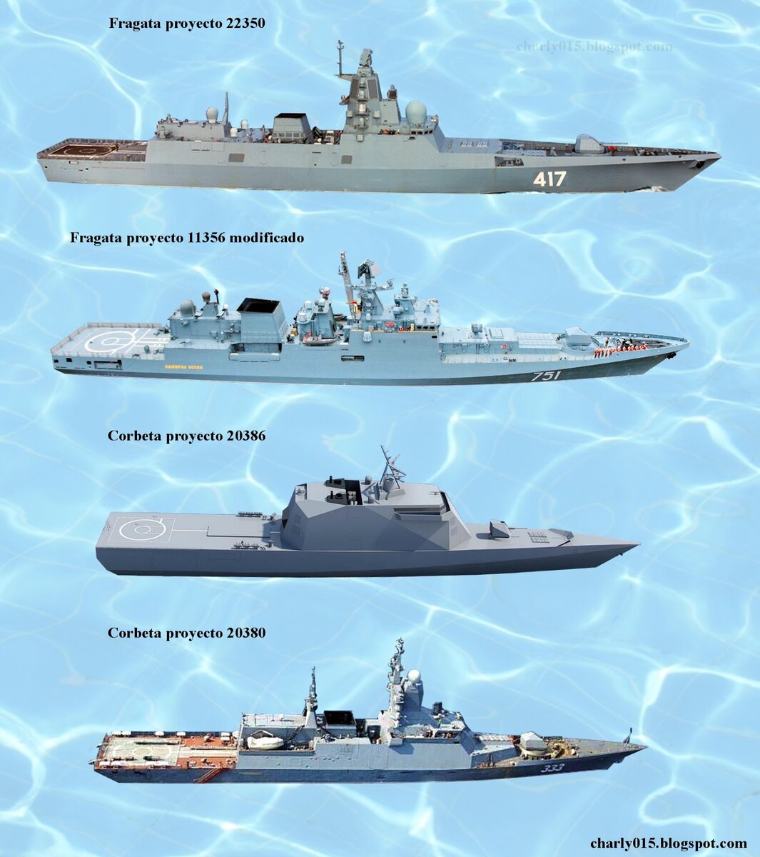 Проект нового эсминца для вмф россии