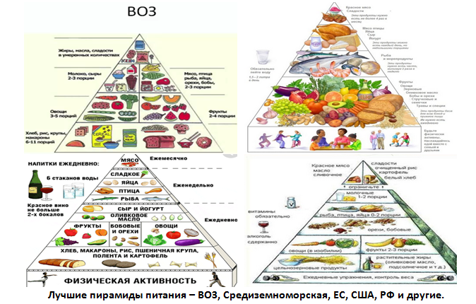 Почему есть только сбалансированная схема питания