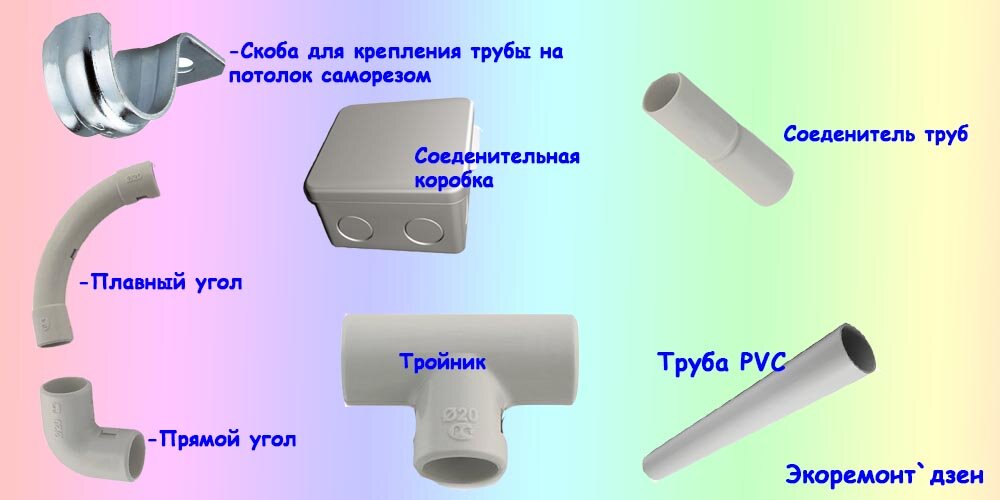 Элементы для прокладки электрики в трубах PVC