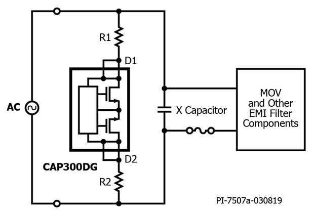 CAPZero-3