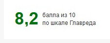 Анализ текста "Главредом".