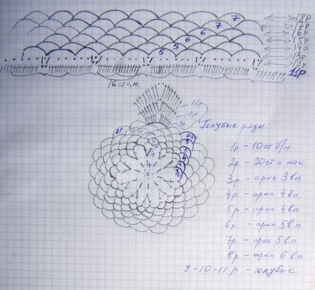 Схема салфетки лебеди. Салфетка Лебединое озеро схема. Салфетка с лебедями крючком схемы с описанием. Салфетка Лебединое озеро крючком схема. Вязание крючком лебеди салфетка.