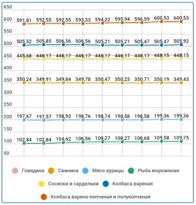 Инфографика: skr.su