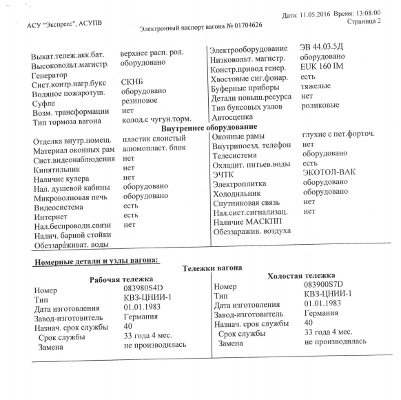 Вагон Януковича? На Авито в Москве продают за 85 млн рублей загадочный украинский люкс (19 ФОТО)