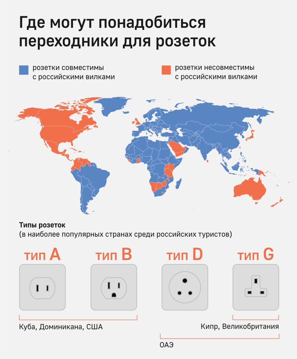 какие розетки в малайзии