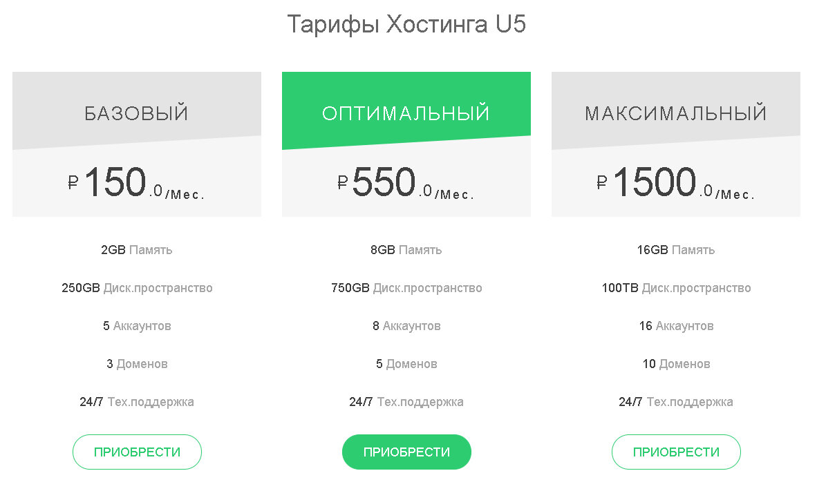 Bootstrap таблица цен U5 для Хостинга на чистом CSS