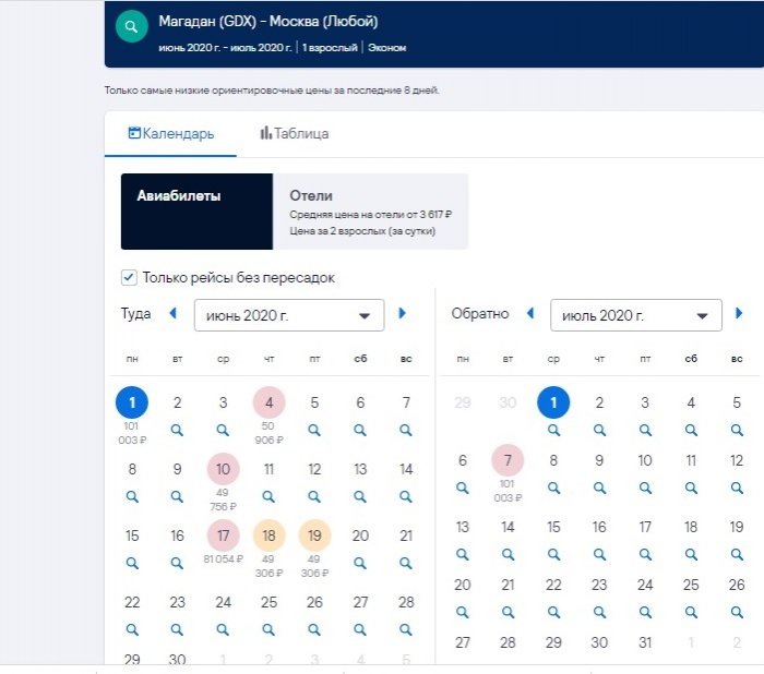 Фото: skyscanner.ru, на большинство дат в июне-июле 2020 года авиабилетов просто нет 