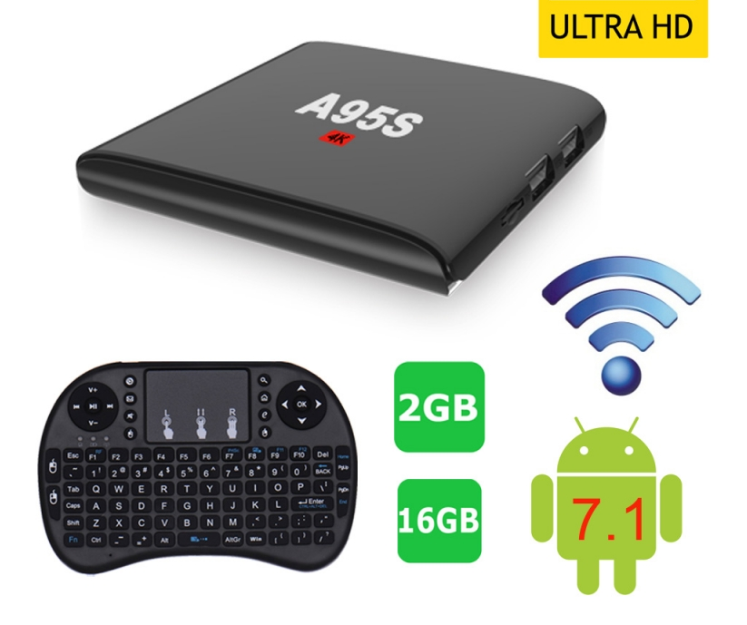 Smart android. Приставка 6 GB смарт ТВ. ТВ приставка a95s. TV Box смарт приставка ТВ. Приставка смарт ТВ для телевизора с WIFI