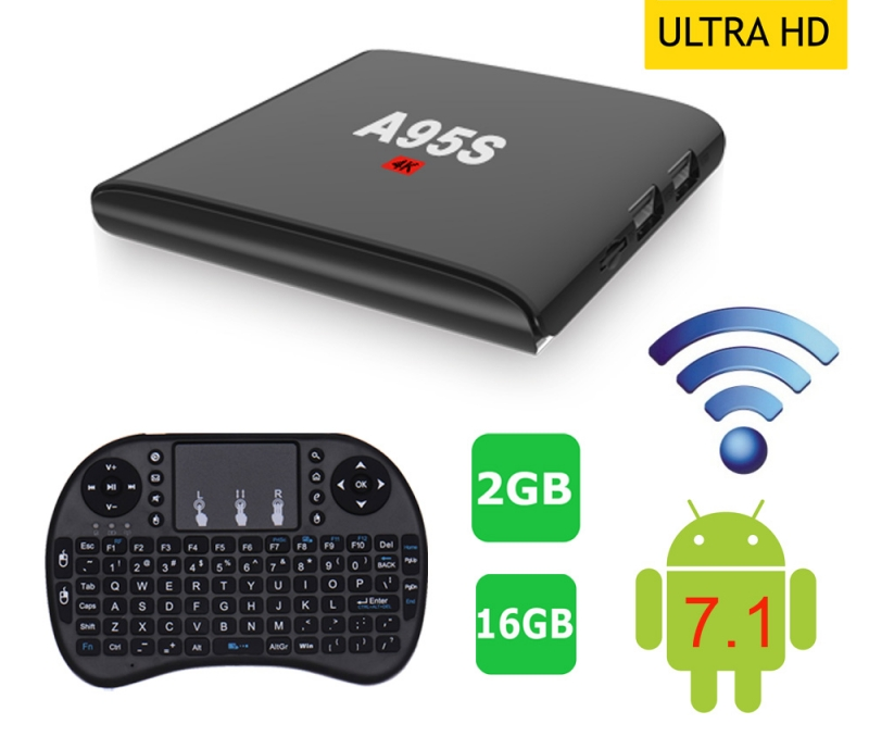 Smart android. Приставка 6 GB смарт ТВ. ТВ приставка a95s. TV Box смарт приставка ТВ. Приставка смарт ТВ для телевизора с WIFI.