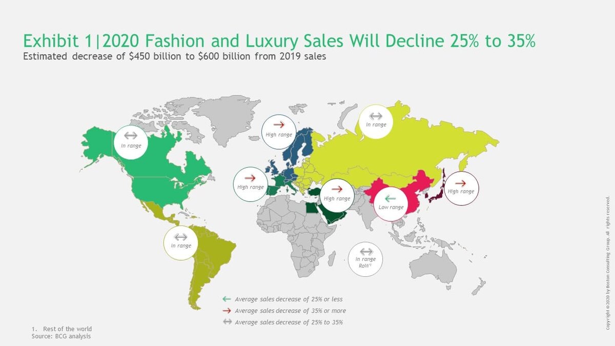 Мировые продажи товаров класса люкс в 2020 году упадут на 25%-35% © BCG Group