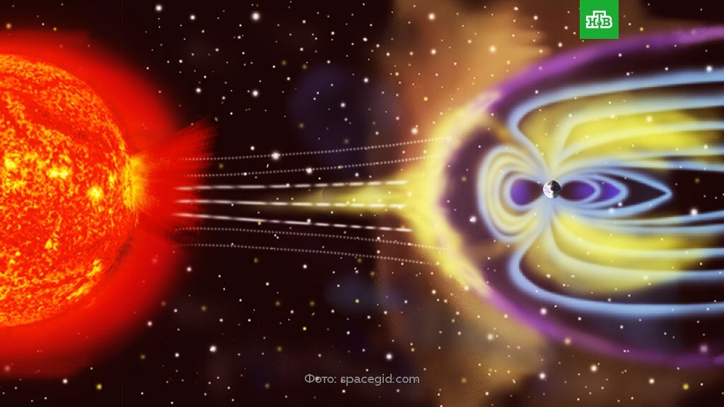 Солнечный ветер и магнитное поле Земли