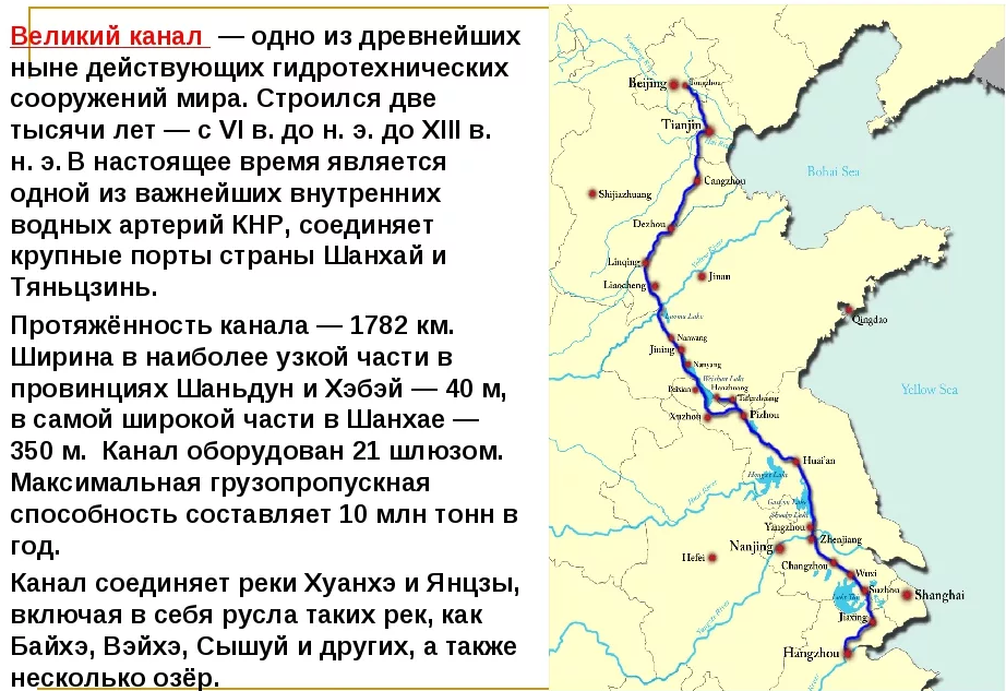 Длина реки янцзы в км