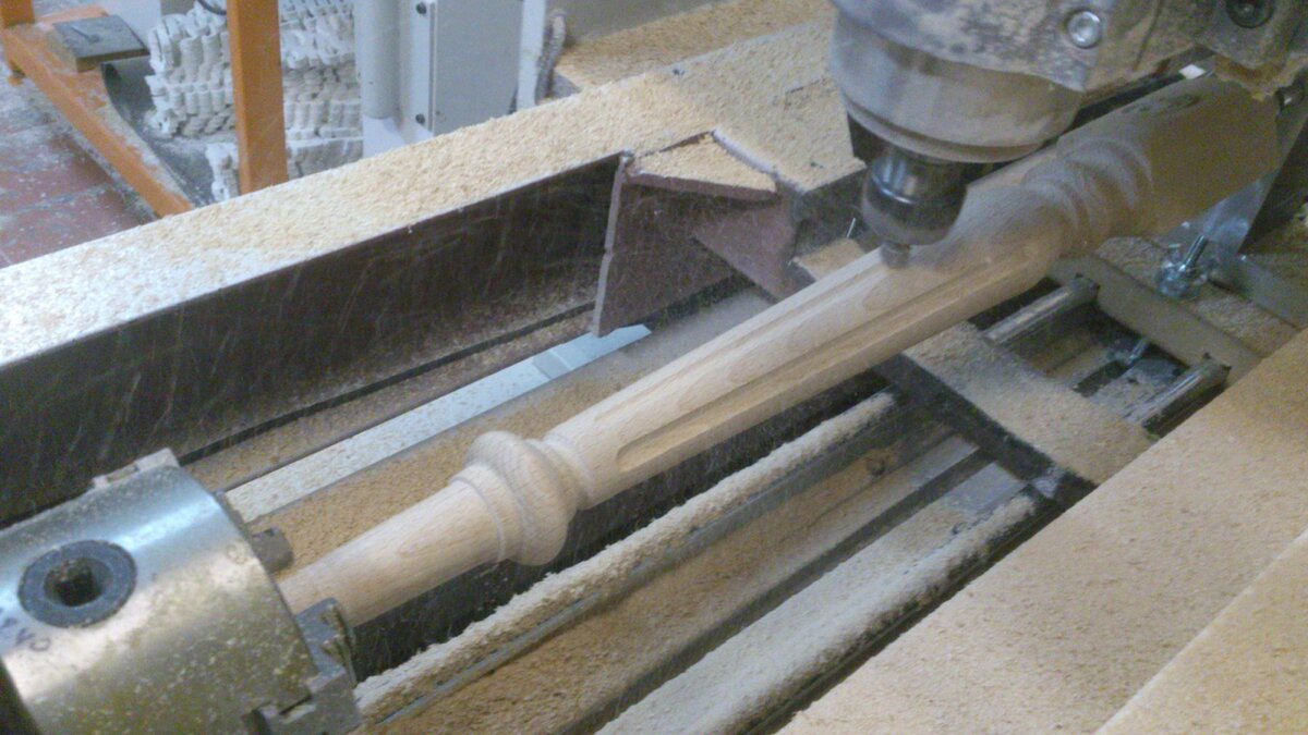 Поворотная ось для ЧПУ