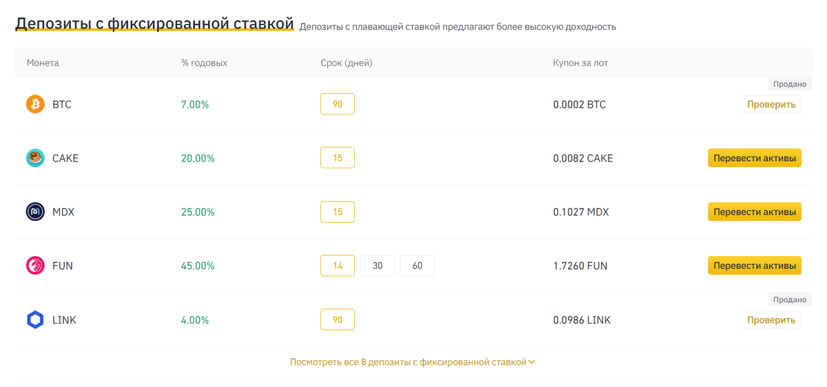 Депозиты с фиксированной ставкой на Binance 