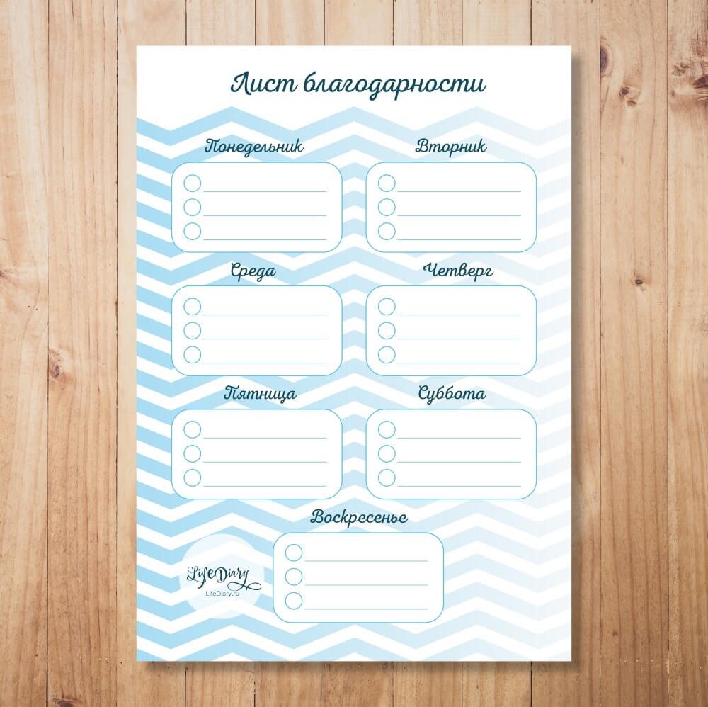 Как правильно вести дневник благодарности Алёна 2124 Дзен