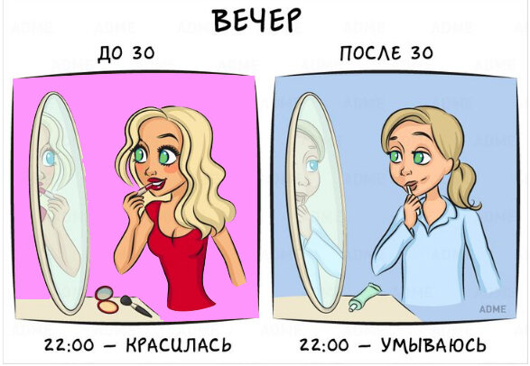 https://www.adme.ru/tvorchestvo-hudozhniki/kak-vyglyadit-zhizn-do-i-posle-30-let-1214710/