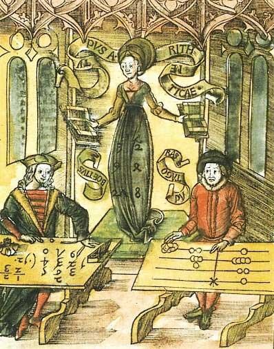 Гравюра из немецкого учебника по математике