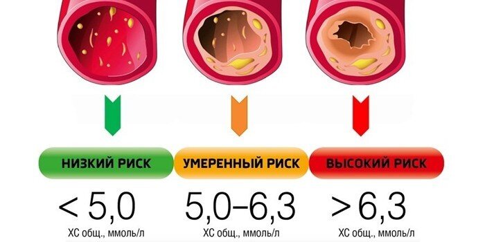 Источник Яндекс.Картинки