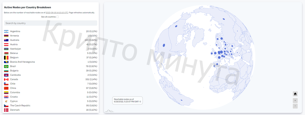 Источник: https://www.bitrawr.com/bitcoin-node-map