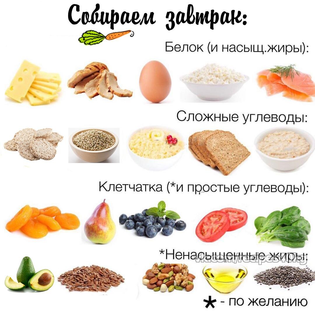 Выбирайте, что вам по душе