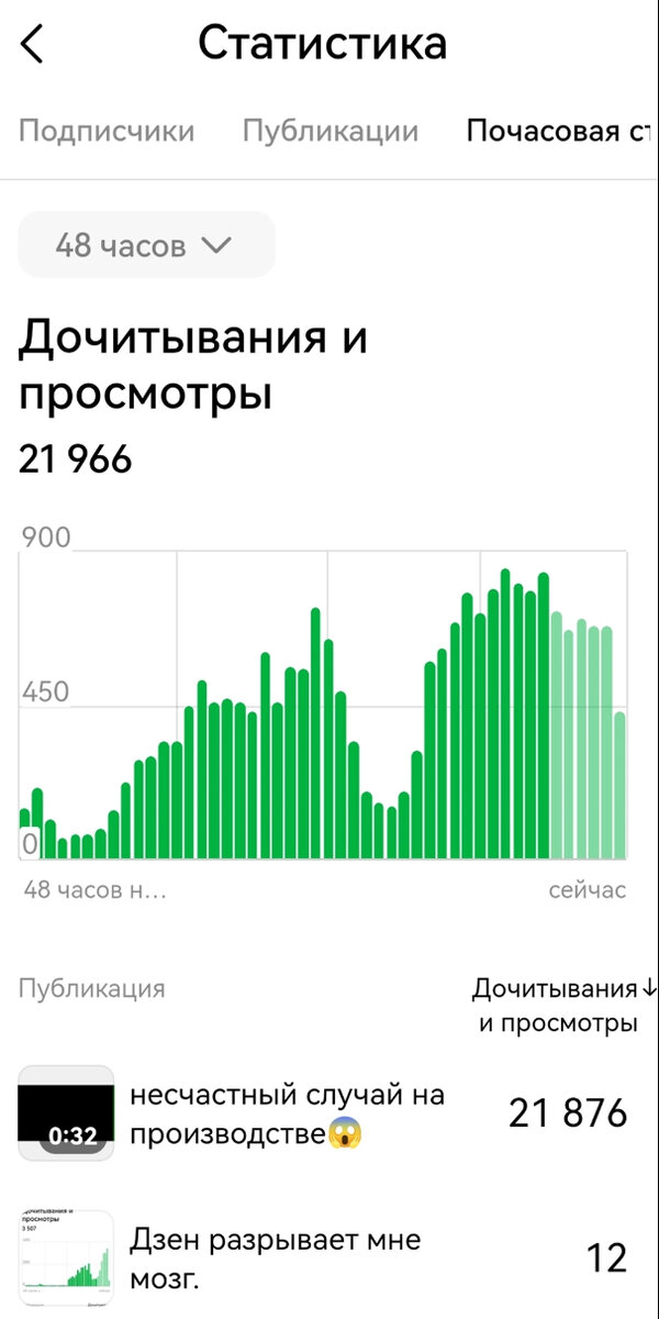 Это один ролик так работает