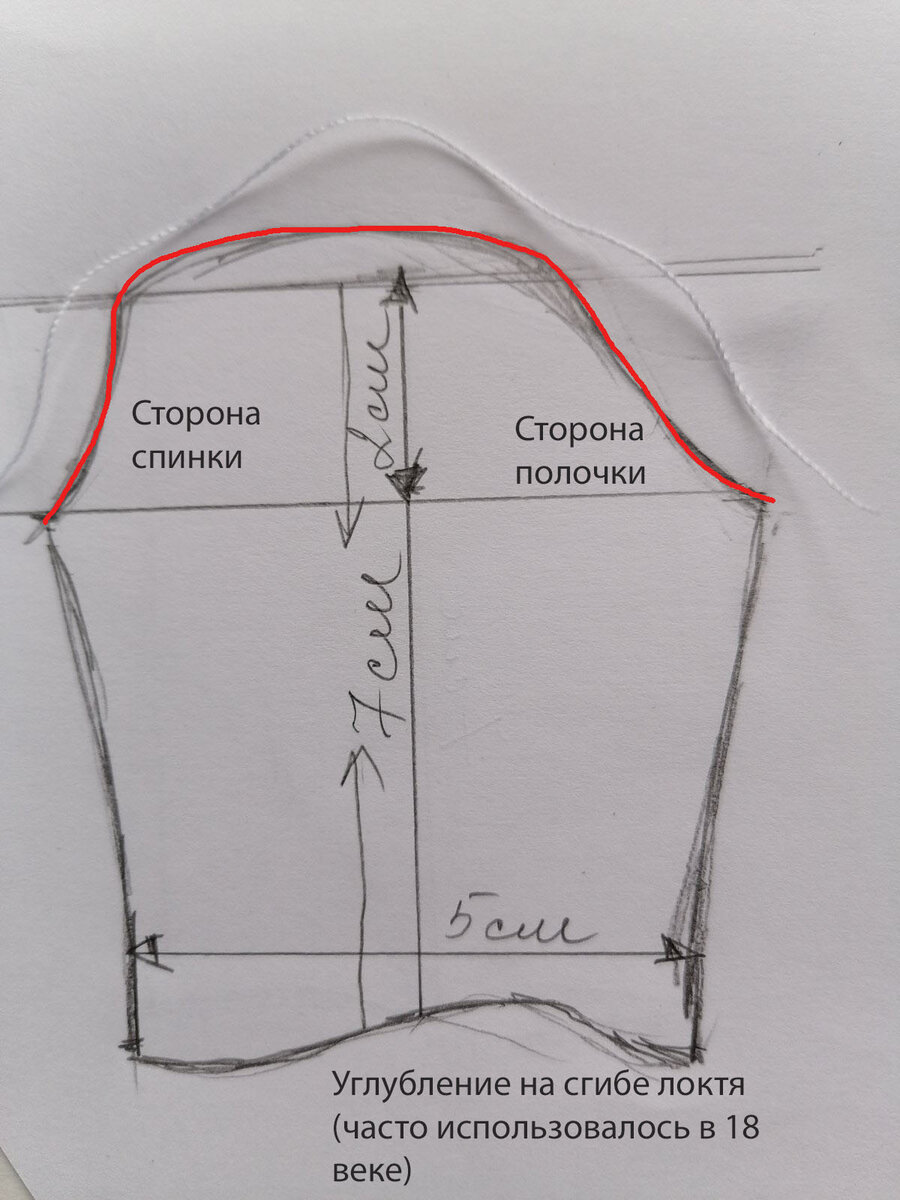 Короткие рукава. Основные выкройки, построение чертежа.