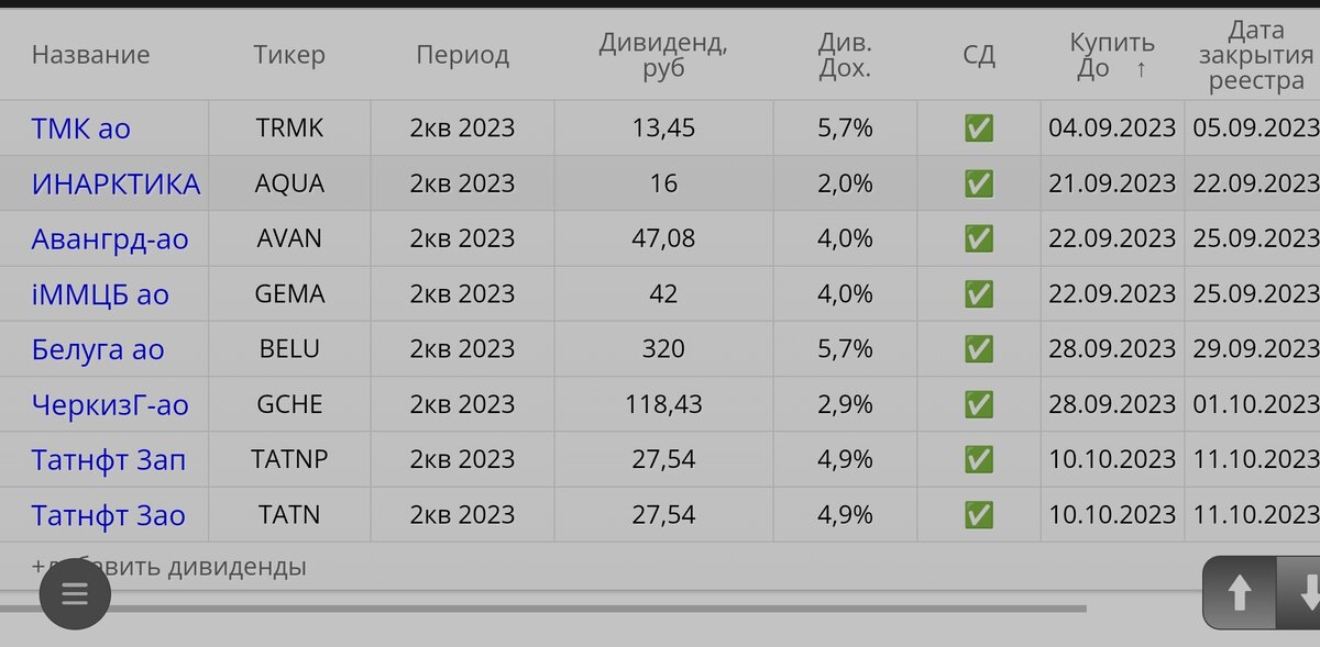 Прогноз тмк 2025 году. Прогноз тмк 2025 году