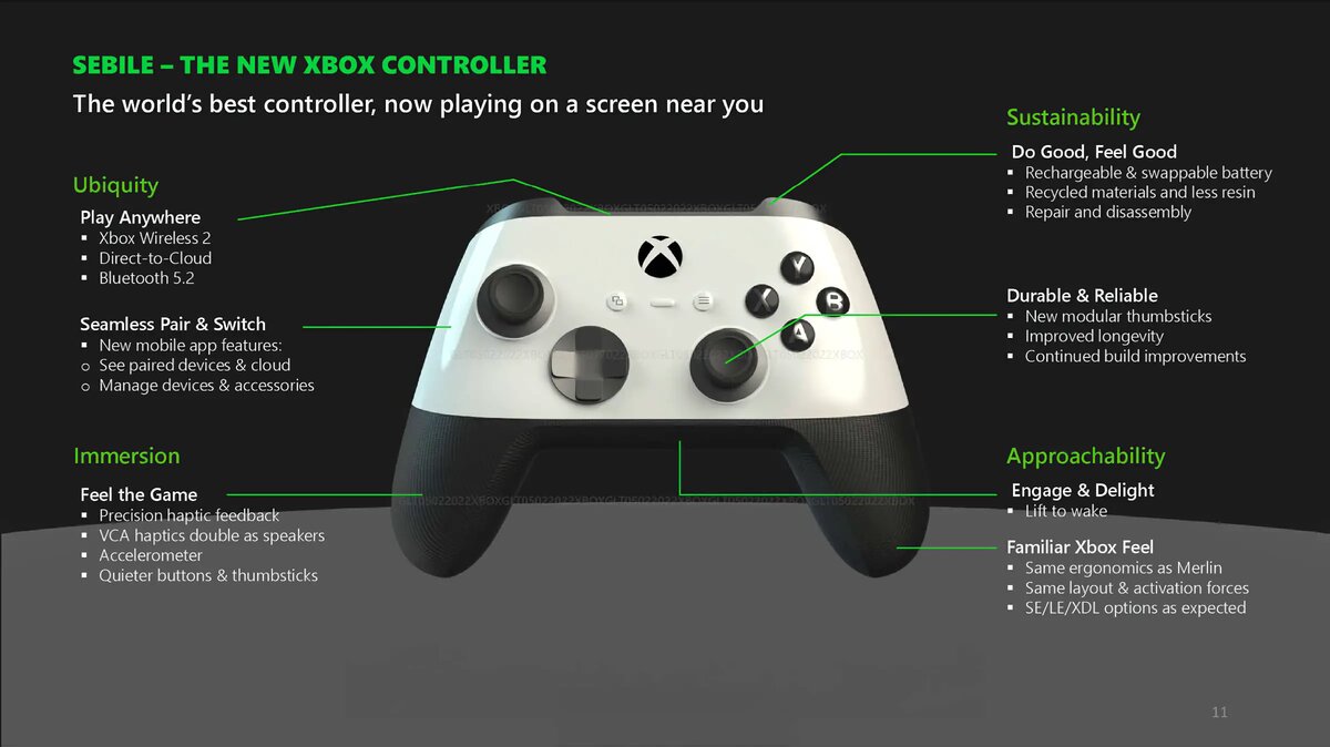 НОВЫЙ КОНТРОЛЛЕР XBOX
