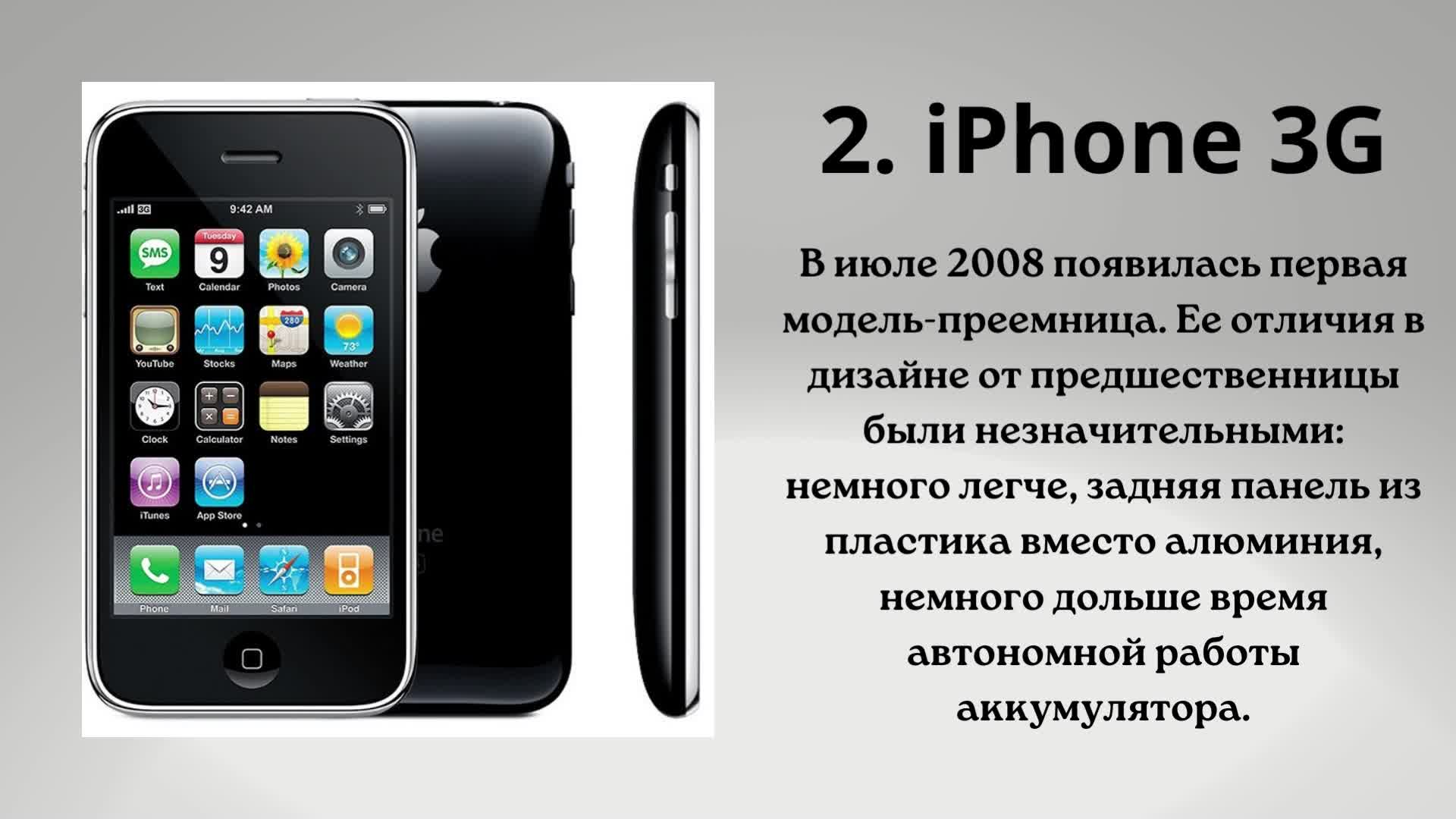 История iPhone: ВСЕ модели по порядку