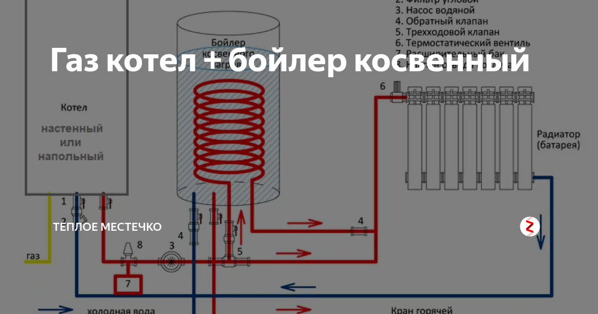 Бойлер косвенного нагрева от газового котла схема подключения