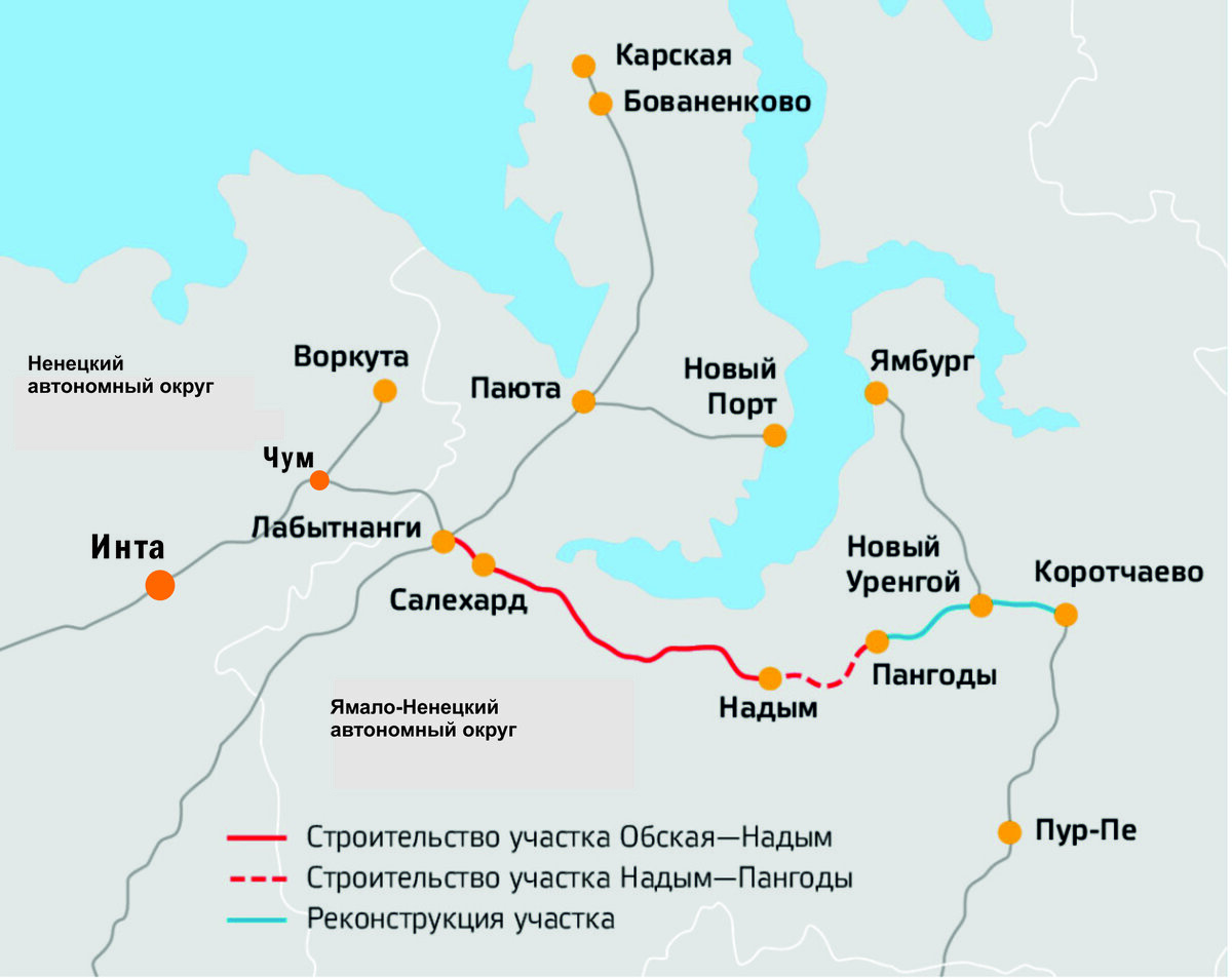 Охарактеризуйте железнодорожную магистраль вологда воркута по плану