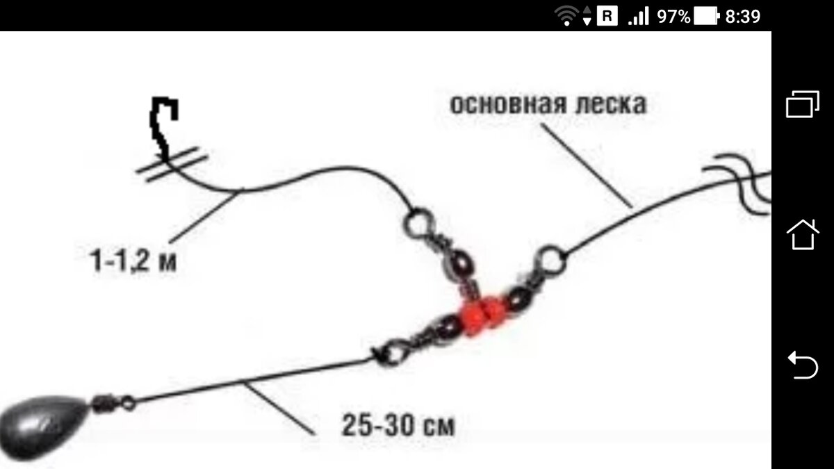 Лови схема 1. Оснастка отводного поводка на окуня. Оснастка с отводным поводком для ловли окуня. Отводной поводок схема монтажа. Оснастка отводной поводок для ловли окуня.
