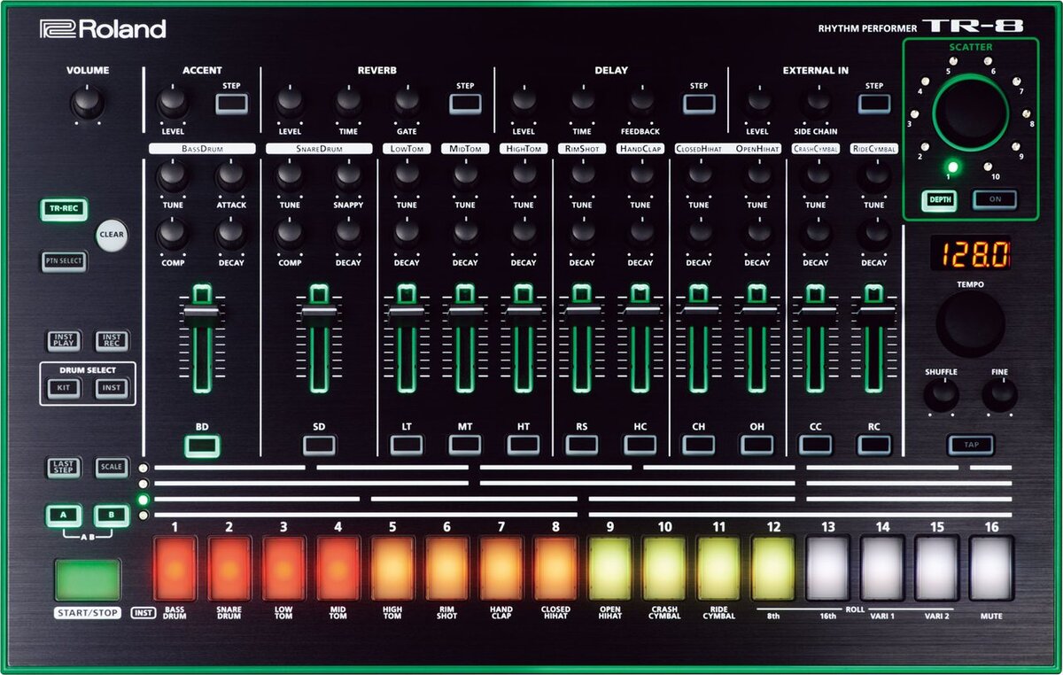 ROLAND AIRA TR-8