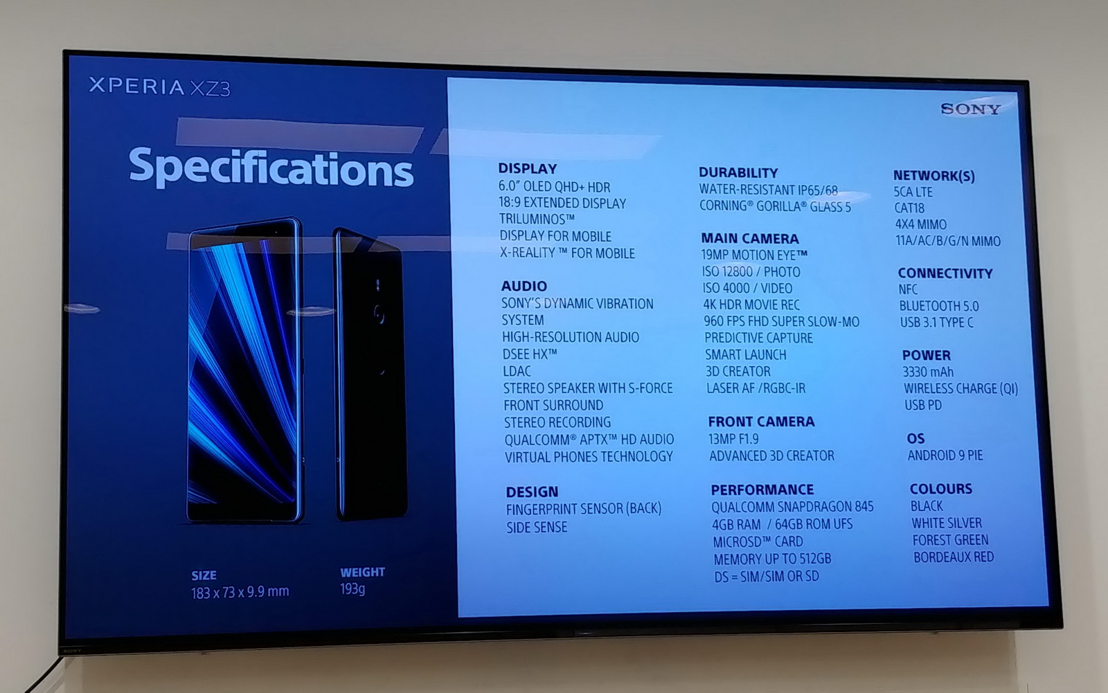 Все характеристики Sony Xperia XZ3