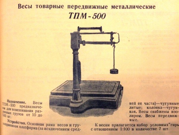 Рама весов