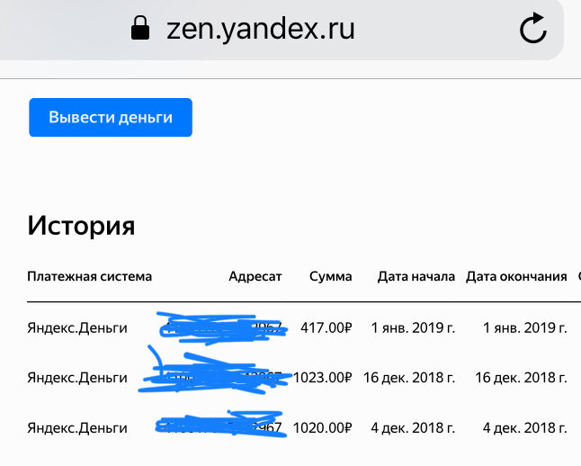 Скриншот вывода денег с моего дзен-канала